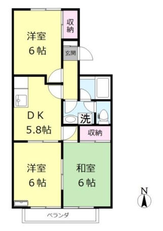 物件画像